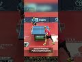 Peter Rosenmeier vs Rungroj Thainiyom  Men's Class 6 battle at #ITTFWorld Para 2018