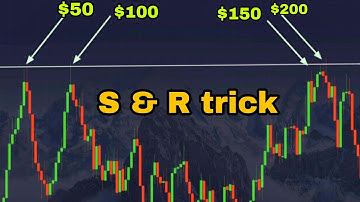 all binary options new strategy | iq option | pocket option | olymp trade | binomo