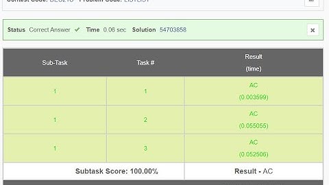 List of Lists LISTLIST Solution Codechef #december_long_challenge