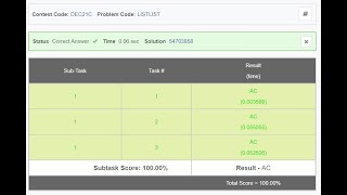 List of Lists LISTLIST Solution Codechef #december_long_challenge