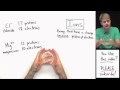 Understanding Ions and Their Properties
