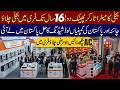 Free Life Time Electricity | Latest Technology of 2026 | Solar Inverters | solar energy