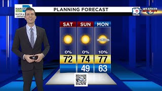 Local 10 Forecast: 02/29/20 Morning Edition