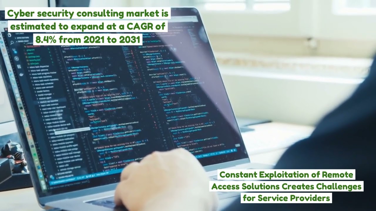 Cyber Security Consulting Market Outlook 2031