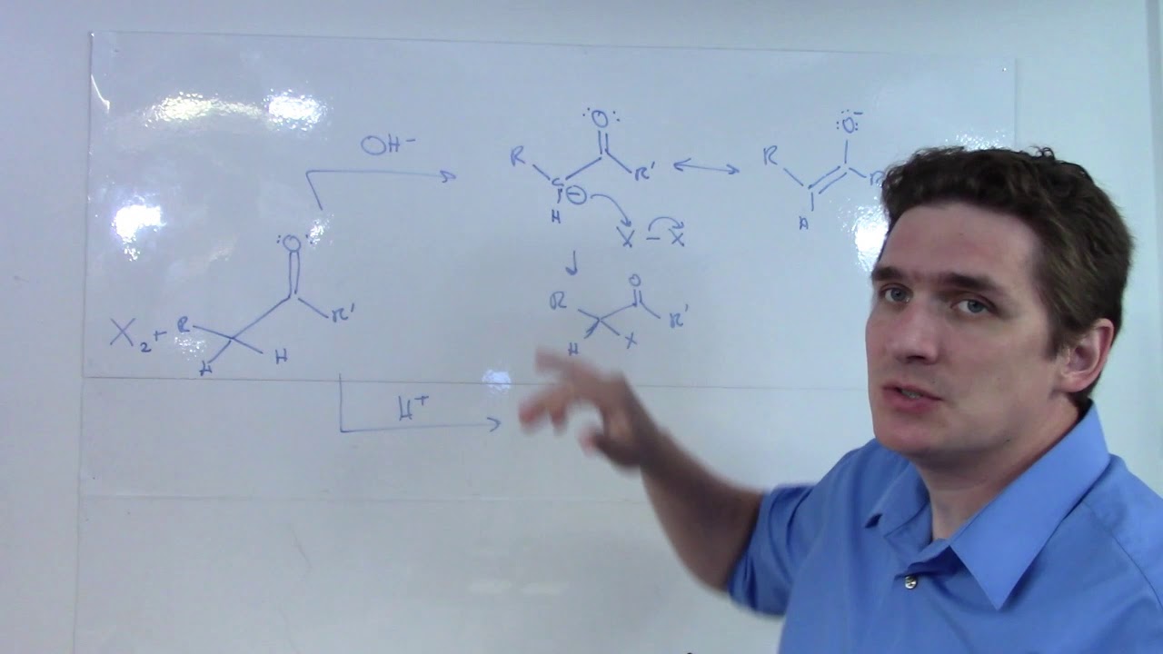 Halogenation of Alpha Carbons - YouTube