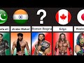 WWE superstars nationality | WWE wrestler's country name