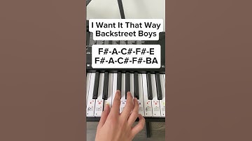 Thumbnail of Backstreet Boys - I Want It That Way (Piano Tutorial)
