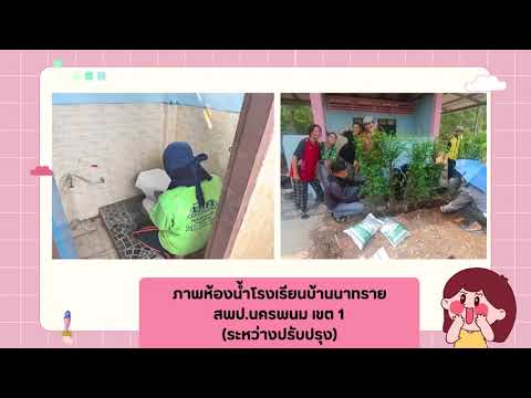 Kick Off สุขาดี มีความสุข โรงเรียนบ้านนาทราย สพป.นครพนม เขต 1