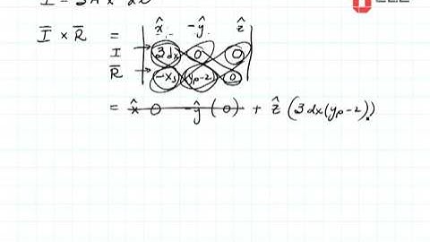 ECE3300 Lecture 16-3 Line Current continued
