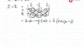 ECE3300 Lecture 16-3 Line Current continued