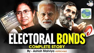Electoral Bond scam ? | Supreme court judgement | Analysis by Ashish Malviya | UPSC