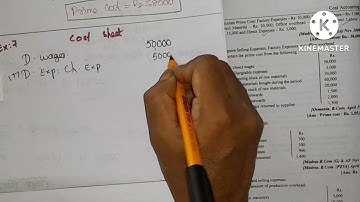 cost sheet ex.7/ Healthy Education