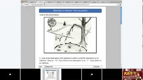 High Intermediate English - Lesson 12 - Speaking and Listening: Making Inferences