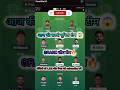MI vs LSG Today Match Prediction | Mumbai Indians vs Lucknow Super Giants | MI VS LSG |