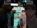 Which NBA Players have Risen and Fallen?