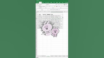 エクセルでセル内で改行する方法 #エクセル #エクセル便利技 #エクセル時短ワザ