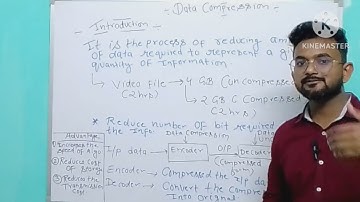 Introduction Of Data Compression