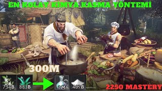 En Kolay Kimya Kasma 2250 Mastery Reaktif Üretimi