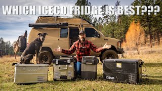 Which ICECO Fridge Is Best for You? Full Breakdown & Real World Use