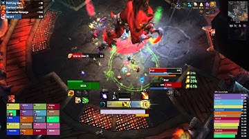 Gruul Mythic - Moonkin PoV