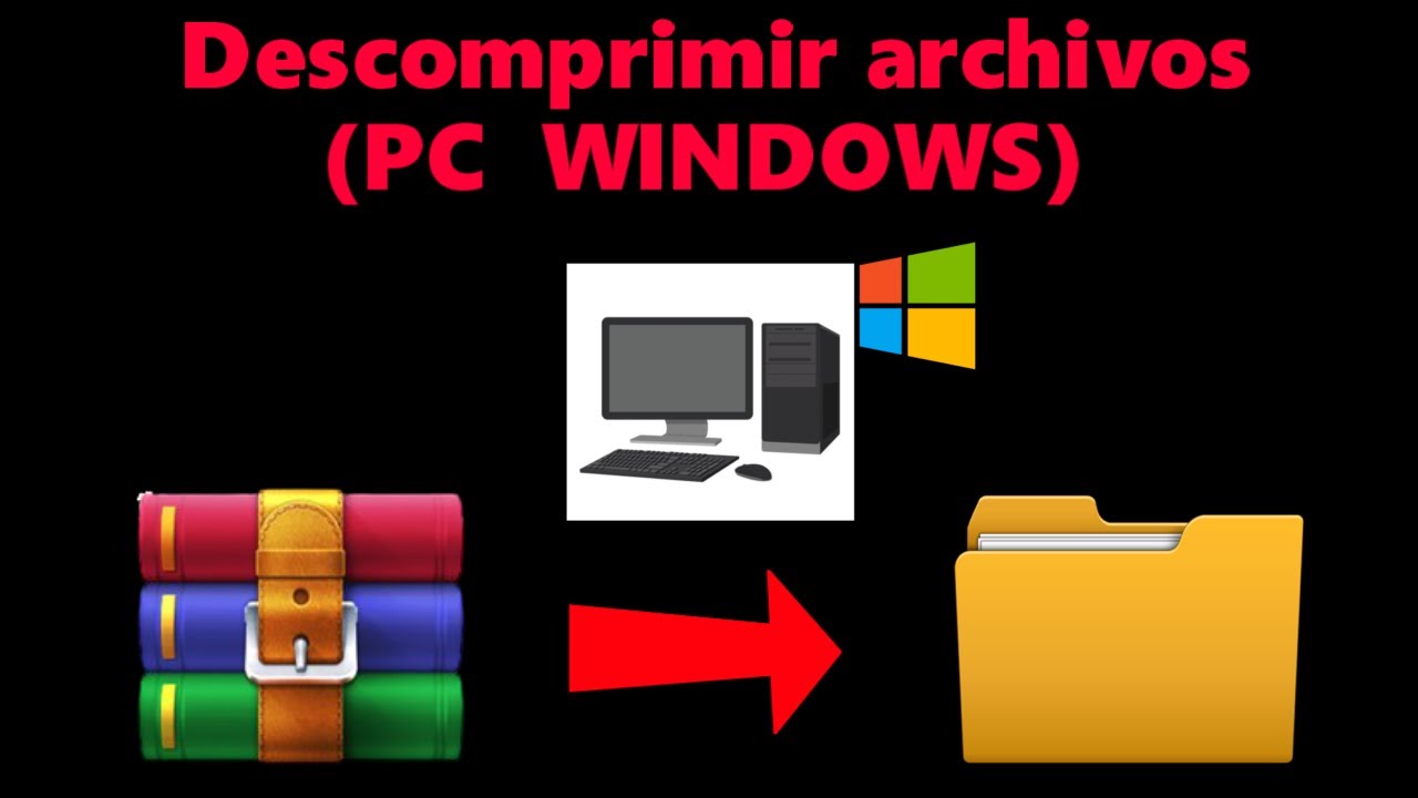 CHUCHOZEPA te enseña a descomprimir archivos en PC (TUTORIAL) - YouTube