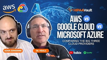 AWS vs. Google Cloud vs. Microsoft Azure: Comparing the Big Three Cloud Providers