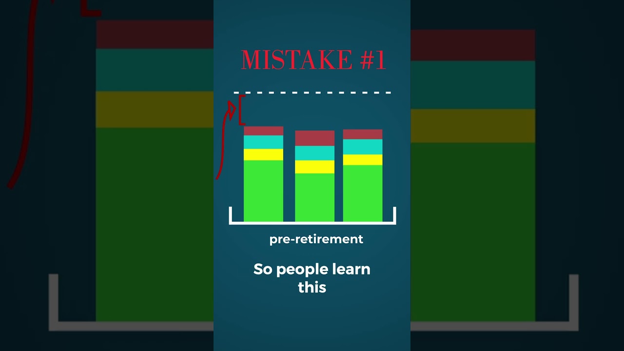 Don't Make These Roth Conversion MISTAKES