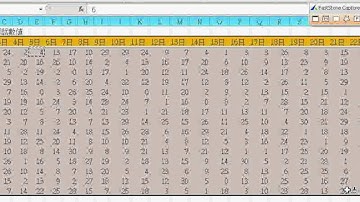 04_被7整除就變成紅底白字(判斷不為0)(EXCEL VBA教學)1.avi