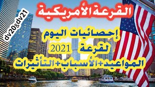 القرعة الأمريكية: الحلقة 69: تحديث الإحصائيات الحالية  وتأثيرها على قرعة 2021