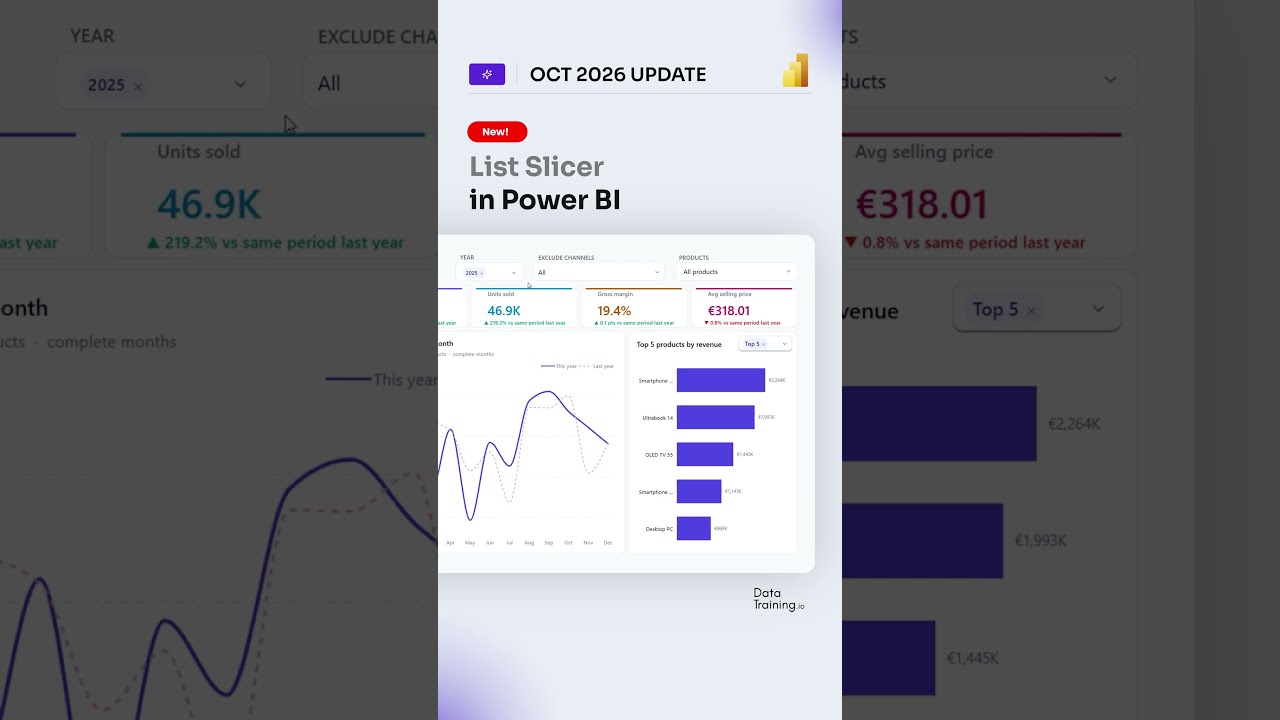 Power BI: list slicer update oktober 2026