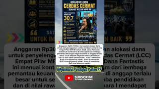 Anggaran Cerdas Cermat MPR sangat fantastis😱⁉️ #shorts #trendingtopik #beritaterkini #indonesianews