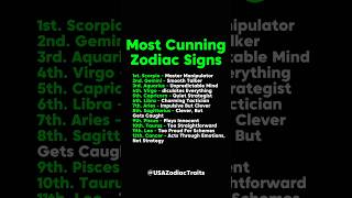 The Most Cunning Zodiac Signs Ranked #zodiac #zodiacsigns #astrology #horoscope #tarot
