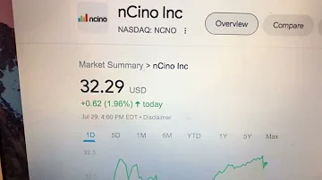 🔴 nCino Inc NCNO Stock Trading Facts 🔴