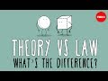 Laws Versus Theories: Unraveling Scientific Principles in Physics and Chemistry