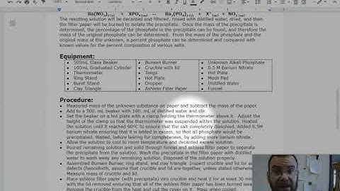 Assignment Explanation: Evaluating a Lab Report