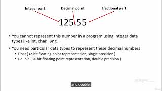 Section 11 Data types to manipulate floating point data