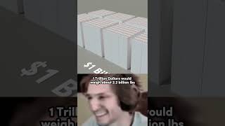 What 1 Trillion Dollars In Cash Money Looks Like