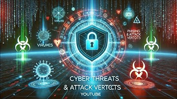 Cyber Threats & Attack Vectors Explained – Stay Safe Online!