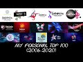 Eurovision Song Contest | My Personal Favorites Top 100 (2006-2020)