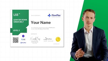 Free Lean Six Sigma Green Belt | Course Introduction