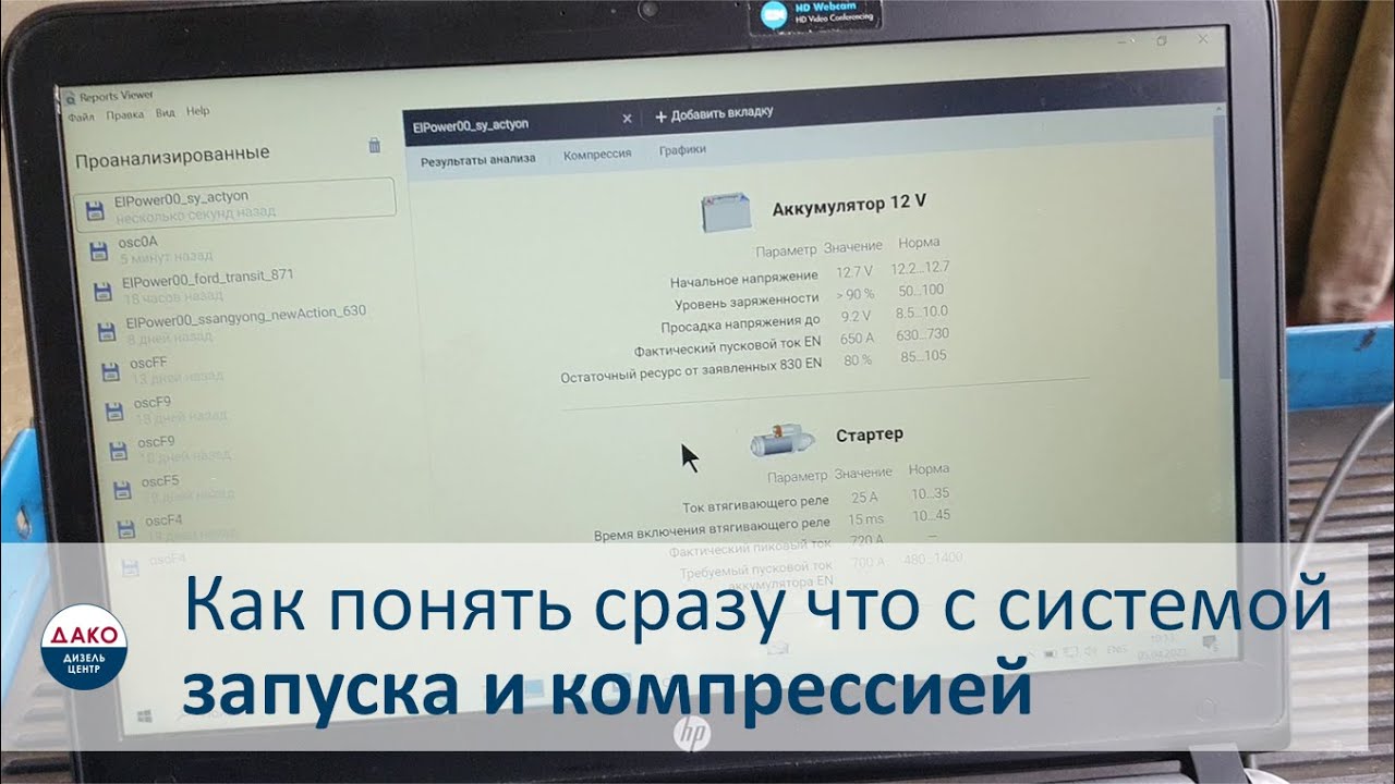 Скрипт ElPower Андрея Шульгина