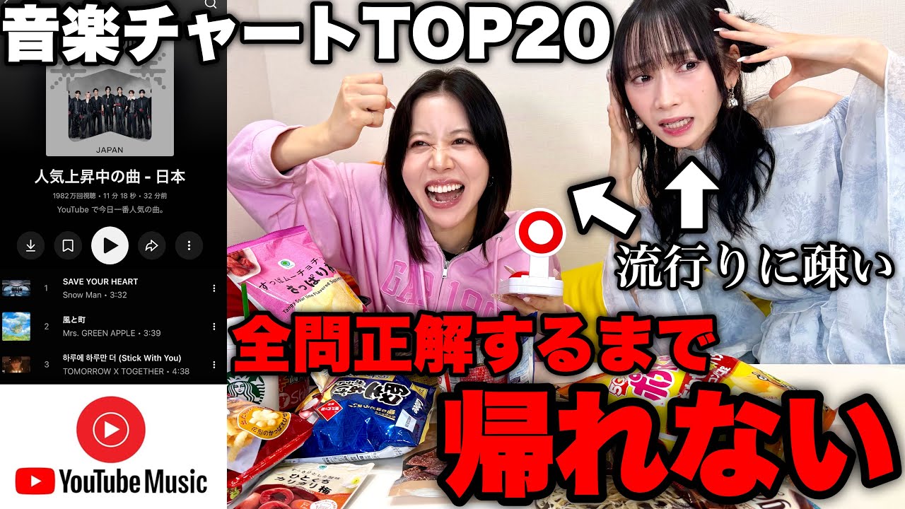 無知な親友に1位〜20位当てるまで帰れませんクイズ強制参加させてみた