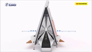 A-FRAMES | Picking Farmacéutico y Cosmético | Intralogística | SSI SCHAEFER
