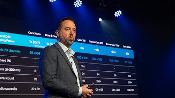 Q-SYS Feature License Update (Activate May 2025)