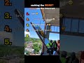ranking the WORST FAILS on the internet