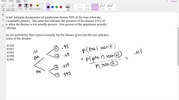 SOA Exam P Question 25 | Conditional Probability