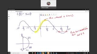 Shawn Smith's 1316 5010 section 6 1 part 1 Math 1316 Section 6 1 All