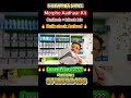 Morpho Aadhaar Machine Bulk Stock | Lowest Price Offer | Shyam IT Care Nehru Place #AadhaarKit