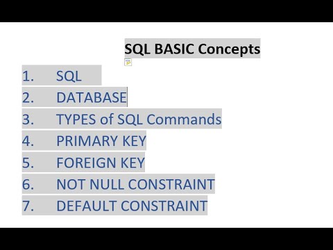 SQL BASIC Concepts I SQL Database Types Keys Constraints I Episode 1 I ...