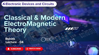 4 Classical & Modern ElectroMagnetic Theory | Core Placements, College Exams, GATE & IES Concept